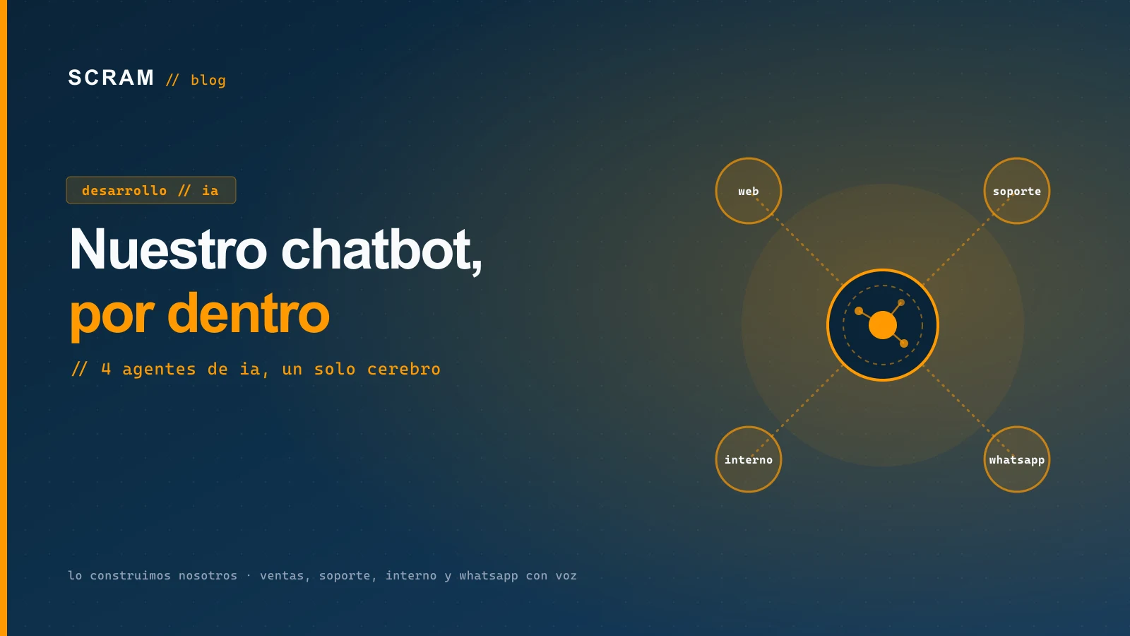 Cómo Funciona Nuestro Chatbot: 4 Agentes de IA, un Solo Cerebro (lo Construimos Nosotros)