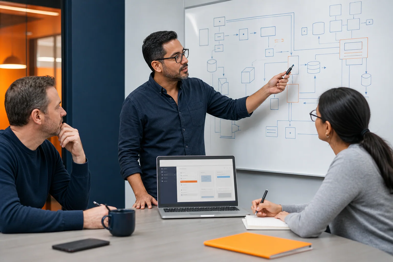 Software architecture discovery workshop turning business requirements into a working proof of concept