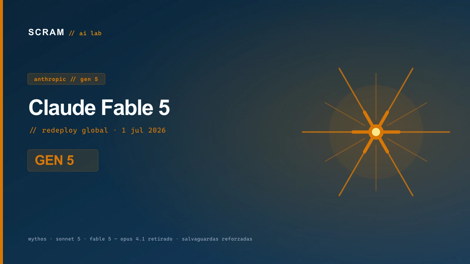 Claude Fable 5 y la generación 5: qué hacer con Opus 4.x