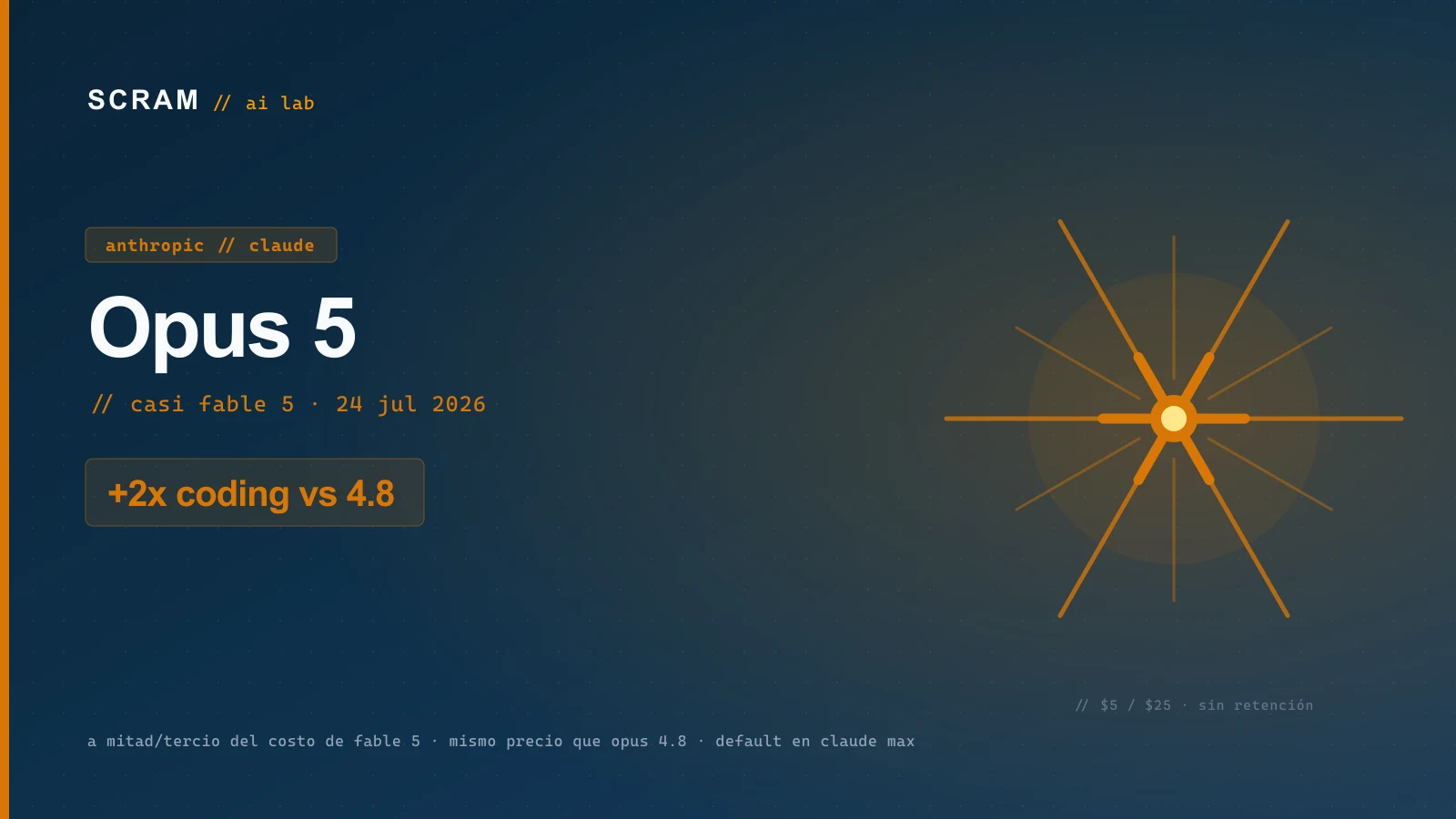 Claude Opus 5: precio, contexto de 1M y por qué reordena tu router de LLMs