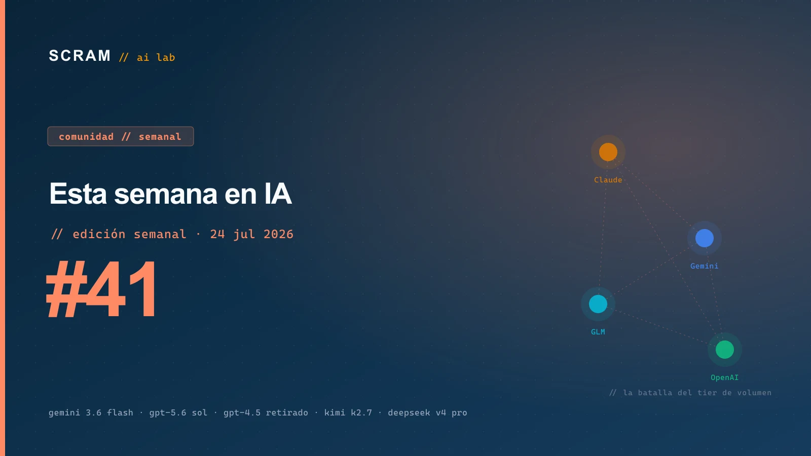 Esta semana en IA #41: Claude Opus 5, Gemini 3.6 Flash y la batalla del tier de volumen