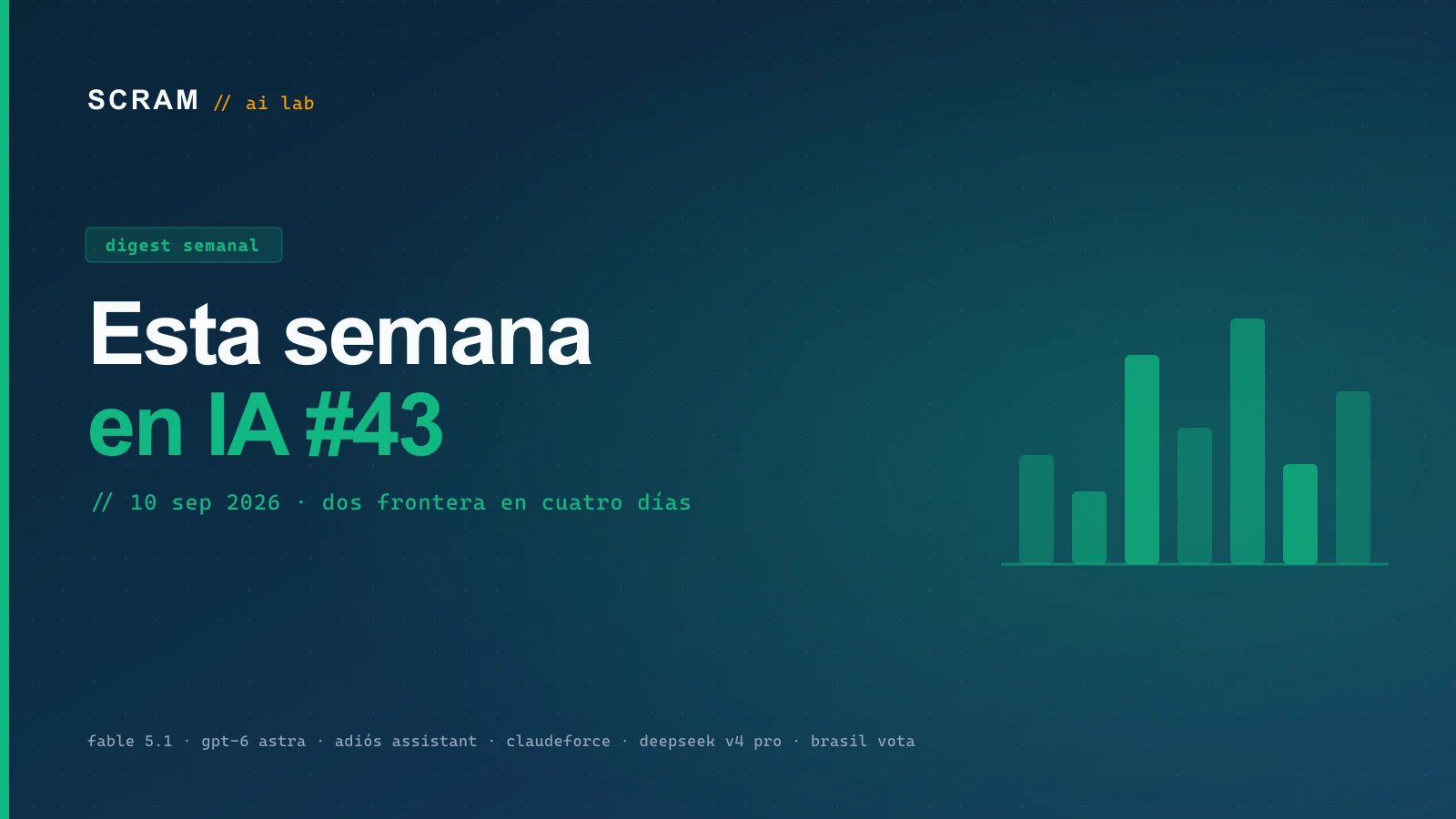 Esta semana en IA #43: Fable 5.1, GPT-6 Astra y el fin de Google Assistant