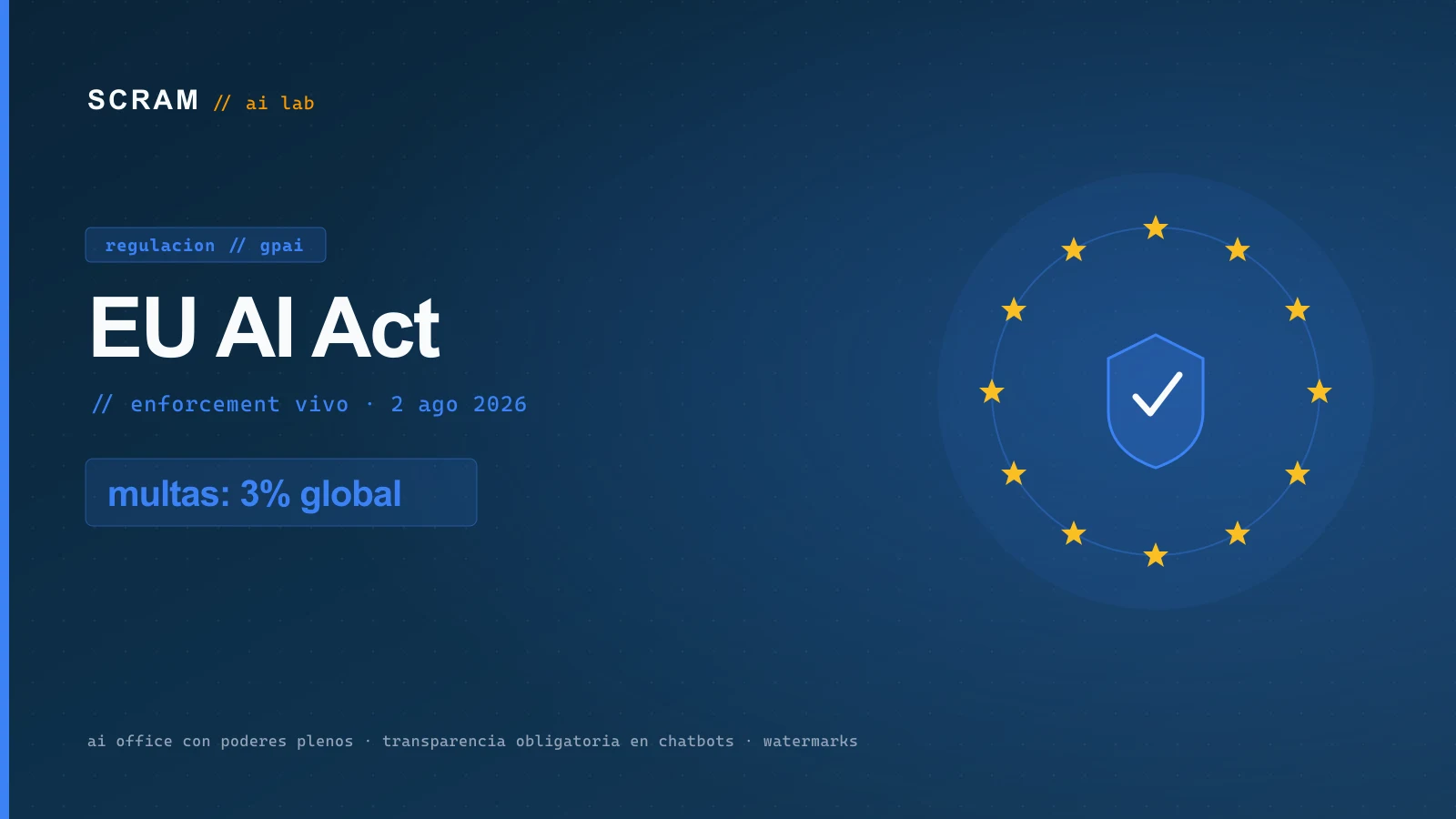 El EU AI Act ya se aplica: multas de 3% y qué hacer si tu chatbot toca Europa
