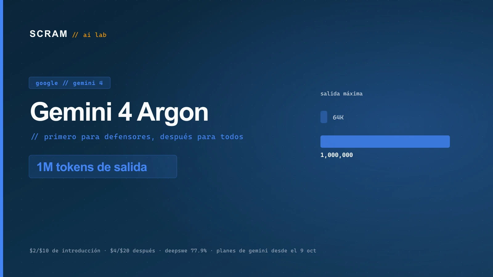 Gemini 4 Argon: qué es, cuánto cuesta y quién lo puede usar hoy
