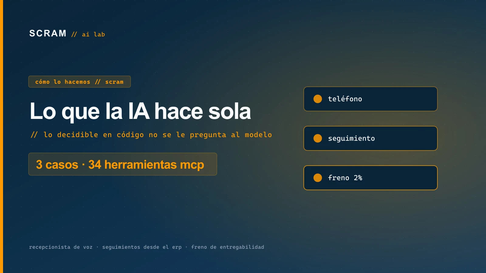 Tres cosas que la IA ya hace sola en SCRAM Consulting: contestar el teléfono, registrar seguimientos y frenar un envío