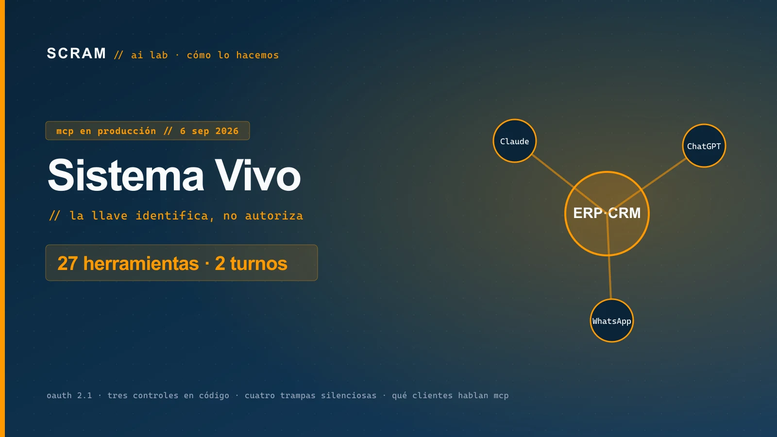 Sistema Vivo en producción: el MCP de SCRAM con Claude, ChatGPT y lo que aprendimos en la primera semana